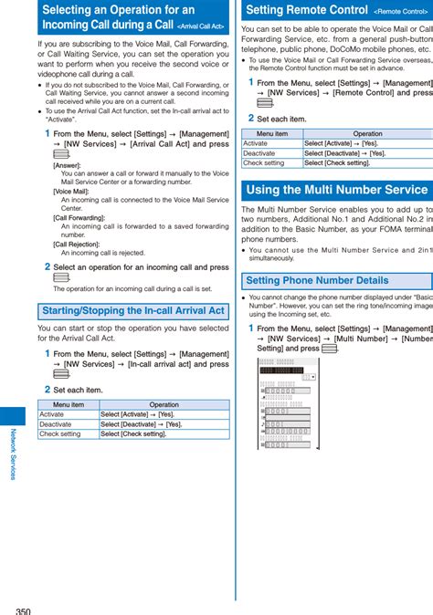 Sony A3624011 Licensed Transmitter User Manual