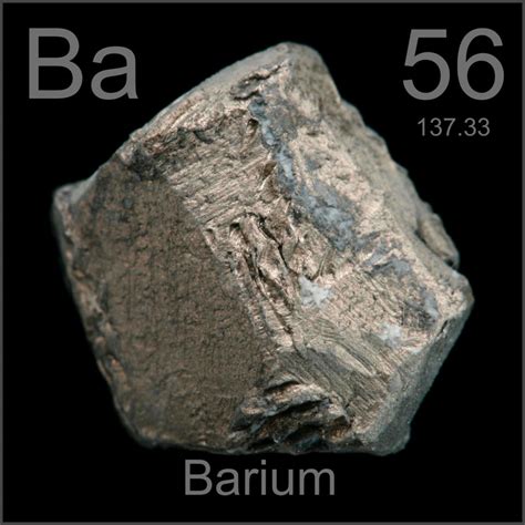 Barium - Periodic table