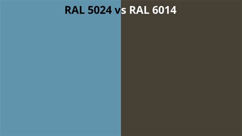 RAL 5024 Vs 6014 RAL Colour Chart UK