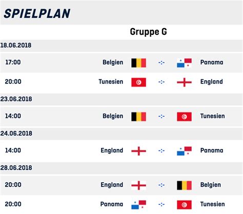 Wm Gruppe G Spielplan Teams Alle Infos