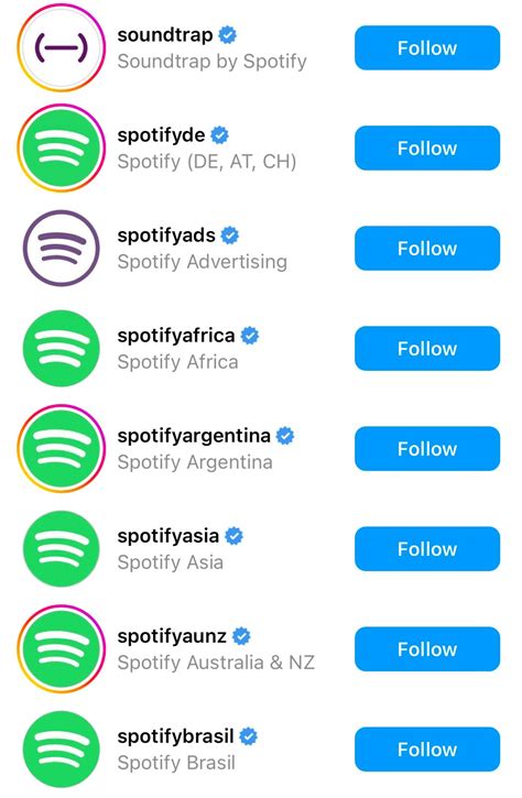 Spotify Social Media Marketing Strategy | Radarr