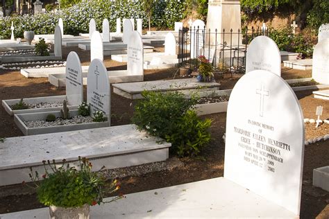 Mapa Del Cementerio Cementerio Inglés De Málaga