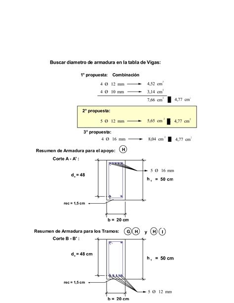 Calculo De Viga De HormigÓn Armado Pdf