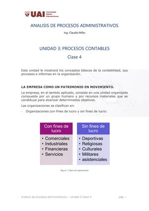 Tp Contabilidad Basica An Lisis De Procesos Administrativos La