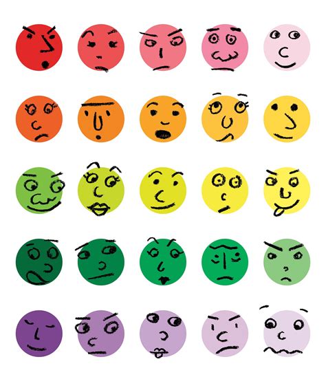 What Personality Tests Really Deliver | The New Yorker - Worksheets Library