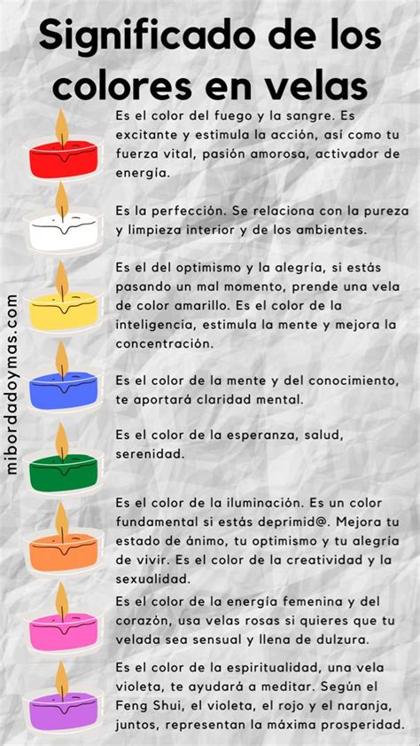 Significados De Los Colores De Velas