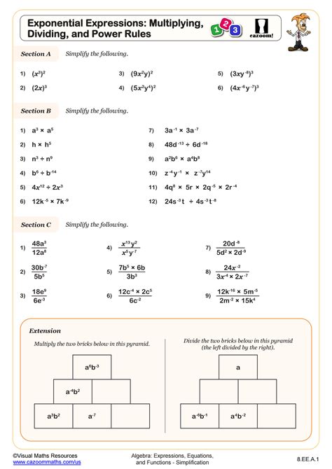 Simplifying Exponent Expressions Variables Math Worksheets