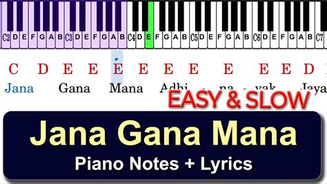 Jana Gana Mana Easy Piano Tutorial Slow With Notes And Lyrics Youtube