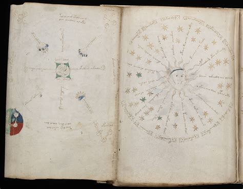 The Voynich Gallery The Complete Manuscript 4