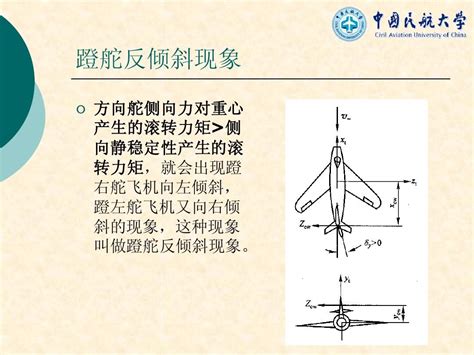 飞机的稳定性和操纵性 word文档在线阅读与下载 无忧文档