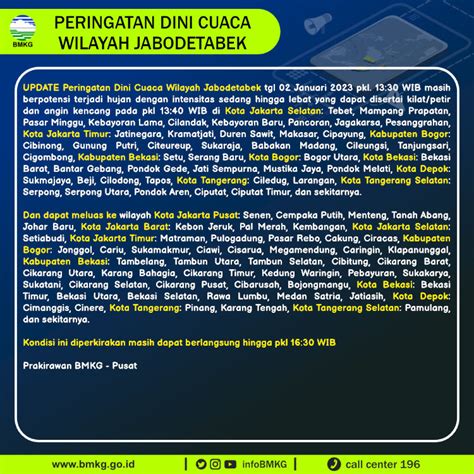 BMKG On Twitter Update Peringatan Dini Cuaca Wilayah Jabodetabek