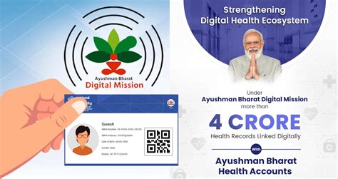 Ayushman Bharat Digital Mission Reaches Milestone Of 4 Crores Digitally