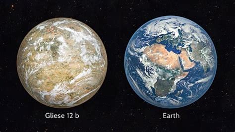 A New Earth Meet Gliese 12 B Our Closest Habitable Neighbor