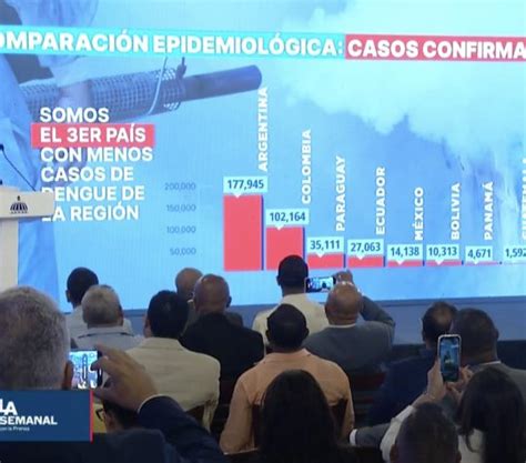 Abinader Afirm Que Los Recursos Obtenidos De La Reforma Fiscal Se