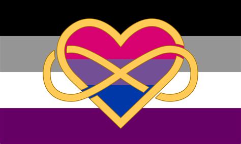 Queer Vexillology