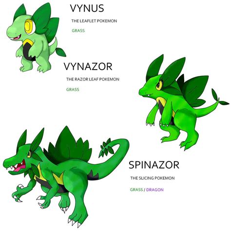 fanmade grass starter pokemon by ChrisJ-Alejo on DeviantArt