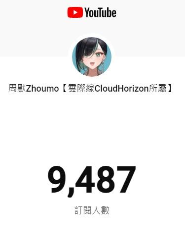 周默🦋 Cloudhorizon所屬 On Twitter 各位觀眾 各位夢友 各位黑犬 9 4 8 7