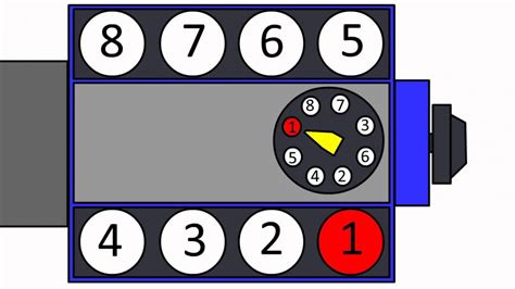 Ford 302 Engine Firing Order