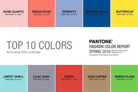 Pantone Colour Report: Spring 2016 | eColour Print