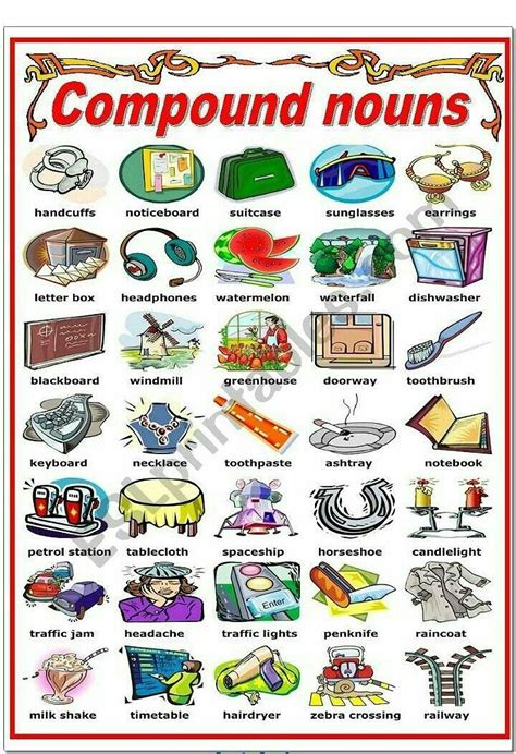 Pin by JANA on Inglés Palabras Compuestas Compound words Nouns