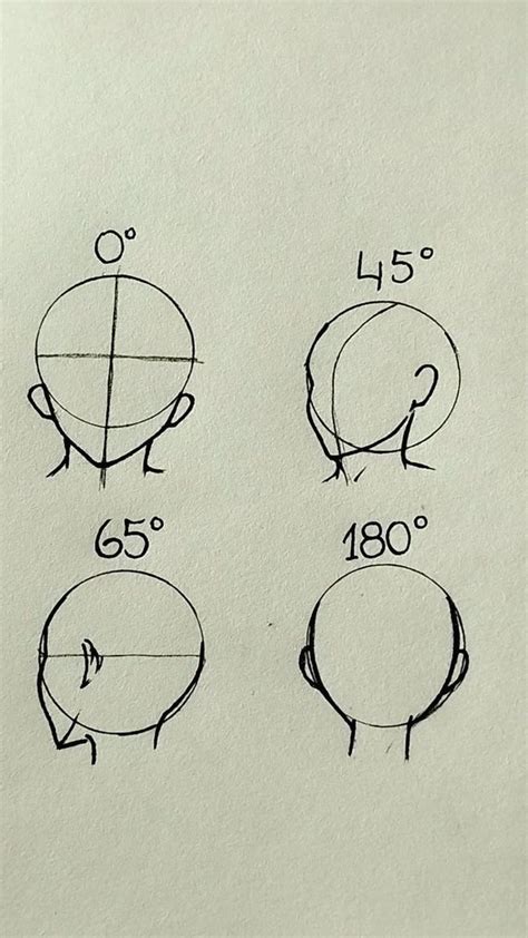 1 2M Views 152K Reactions How To Draw Head From Different Angles