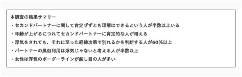 浮気に関する考え方を男女2000人に徹底調査｜セカンドパートナーは頭おかしいのか？ －株式会社 Albona｜btobプラットフォーム 業界チャネル