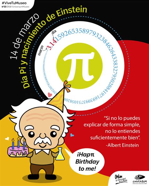 ¡hoy Es El Día Pi Pero ¿qué Se Celebra Y Por Qué Es Tan Importante