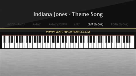 Indiana Jones Theme Song Easy Piano Tutorial Youtube