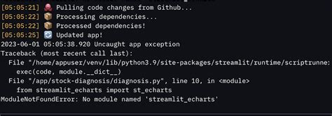 Modulenotfounderror No Module Named Streamlit Echarts Community