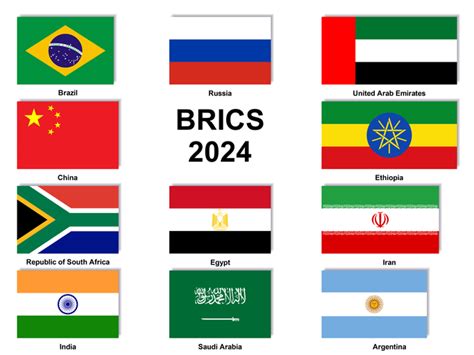 Saudi Arabia And Uae Officially Join Brics Bmg