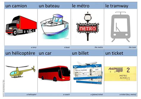 Les Moyens De Transport Pratique Du Fran Ais Fle Fiches Pedagogiques