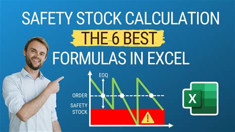 Total Lead Time Formula