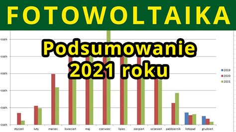 Podsumowanie produkcji prądu w 2021 roku instalacja fotowoltaiczna 7