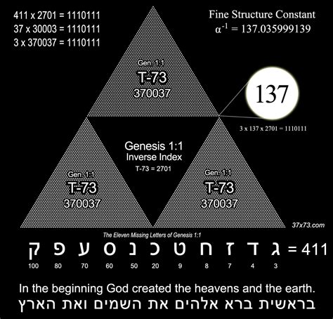 137 Jung Pauli And The Pursuit Of A Scientific Obsession Samim