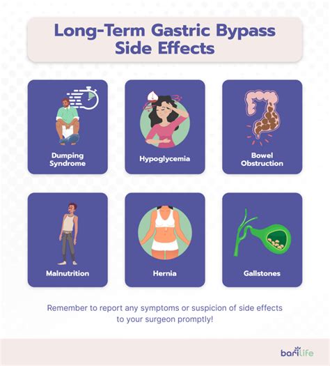 Gastric Bypass Surgery Recovery Time: Complete Guide