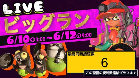 ライブ同時接続数グラフ『『ビッグラン』＊メンバー急募＊高校生が初ビッグランに挑む。「スプラトゥーン3・サーモンラン・ビッグラン
