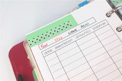 Budget Planning In My Filofax An Update Polkadotparadiso