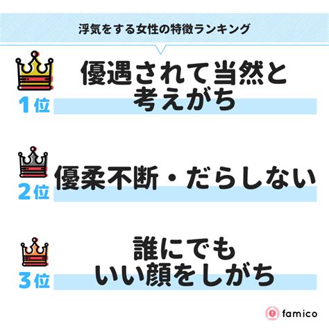 浮気性な女性の特徴ランキング！男性100人に聞いた経験談