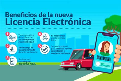 Conozca Los Beneficios De La Licencia De Conducir Electr Nica