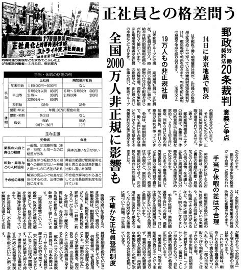 郵政で正社員との格差問題を問う たたかい労働法制裁判・争議 ようこそ 神奈川で働くみなさん 日本共産党神奈川県委員会