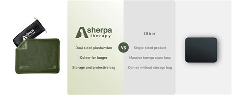 Amazon Sherpa Therapy Large Ice Packs For Injuries Reusable Soft Gel Hot And Cold Packs