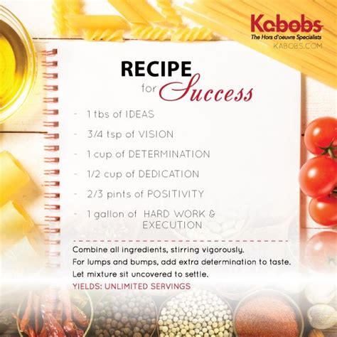 Recipe For Success Picking The Right Ingredients