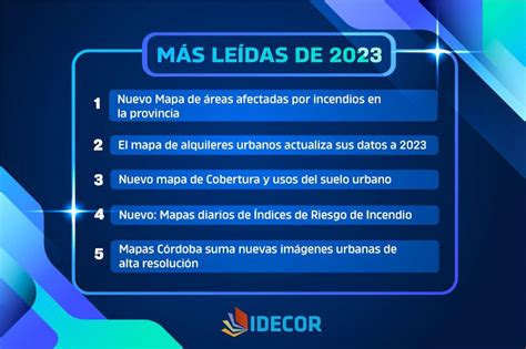 Estas fueron las 10 notas más leídas de 2023 IDECOR