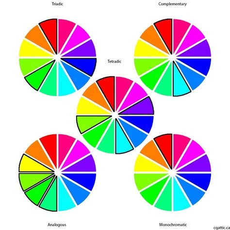 Primary color wheel images - nelosub