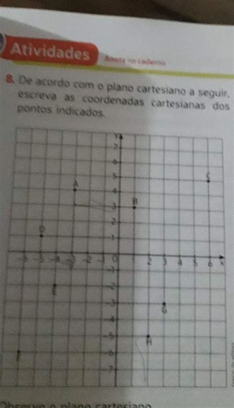 De Acordo O Plano Cartesiano A Seguir Escreva As Coorde