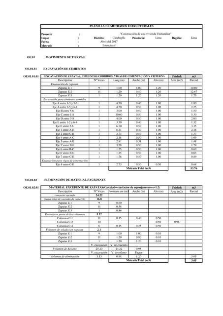 Metrado De Vivienda Unifamiliar Yishan Quispe Udocz