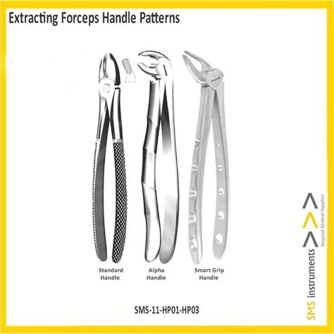 Standard Alpha Smart Grip Extracting Forceps Handle Patterns