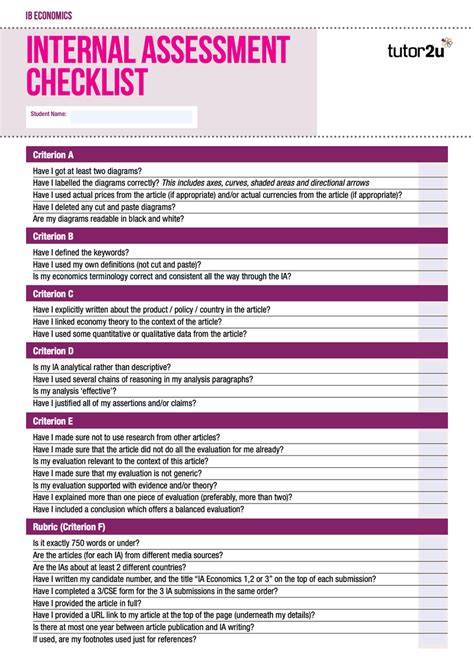 Ib Diploma Economics Internal Assessment Checklist Economics Tutor U