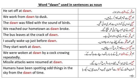 Dawn meaning in Urdu | Dawn used in example sentences | Dawn meaning ...