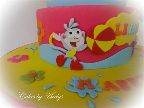 A Dora The Explorer Cake - CakeCentral.com